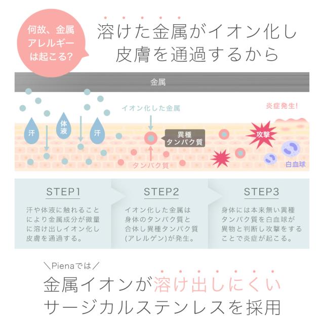 ハワイアンジュエリー オープン バレル 甲丸 バングル レディース メンズ サージカルステンレス シルバー ゴールド ピンク スクロール ナル 波 プルメリア 彫り 彫刻 模様 細身 細め 金属アレルギー対応 低アレルギー プレゼント 誕生日 記念日_8