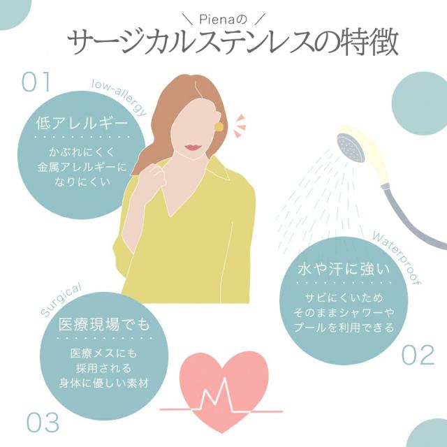 ブレスレット メンズ グレーのラインが入ったバングル サージカルステンレス SUS316L vie 専用box 袋付き ペアにも 金属アレルギー対応 プレゼント ギフト 送料無料 春夏秋冬 大人気 文字刻印無料_11