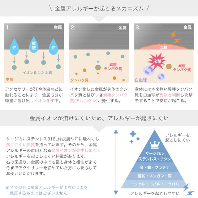 ブレスレット メンズ グレーのラインが入ったバングル サージカルステンレス SUS316L vie 専用box 袋付き ペアにも 金属アレルギー対応 プレゼント ギフト 送料無料 春夏秋冬 大人気 文字刻印無料_12