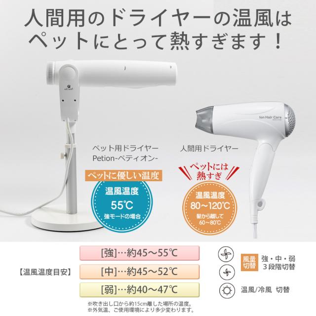 ペット用ドライヤー ペットドライヤー 家庭用 犬用 猫用 ペティオンスリム Petion Slim ペット用品 ドライヤー フリーハンドドライヤー ハンズフリードライヤー スタンド 小型犬 中型犬_8