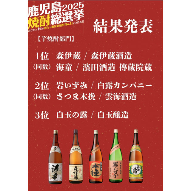 海童･岩いずみ･木挽･白玉の露 25度 1800ml×各1本 計4本セット※北海道･東北エリアは別途運賃が1000円発生します。_5