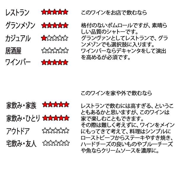 ［2018］［ポムロール］ シャトー・ボールガール 750ml赤_5