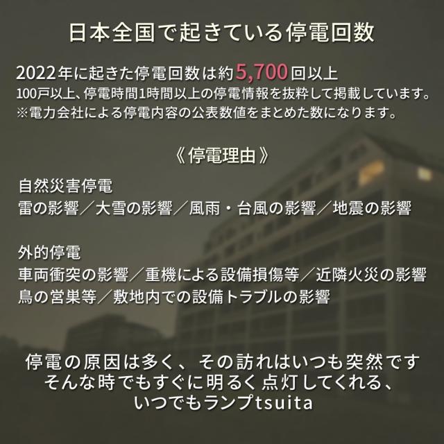 ◆【国土強靱化担当大臣賞 受賞】 いつでもランプ tsuita 電球色（4個セット）  停電しても消えない電球 防災電球 バッテリー内蔵 充電式電球 LED電球   減災 ツイタ ギフトフト プレゼント_1