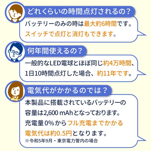 ◆【国土強靱化担当大臣賞 受賞】 いつでもランプ tsuita 電球色（4個セット）  停電しても消えない電球 防災電球 バッテリー内蔵 充電式電球 LED電球   減災 ツイタ ギフトフト プレゼント_5