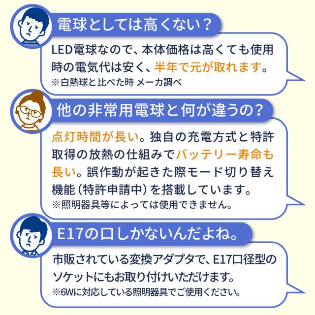 ◆【国土強靱化担当大臣賞 受賞】 いつでもランプ tsuita 電球色（4個セット）  停電しても消えない電球 防災電球 バッテリー内蔵 充電式電球 LED電球   減災 ツイタ ギフトフト プレゼント_6