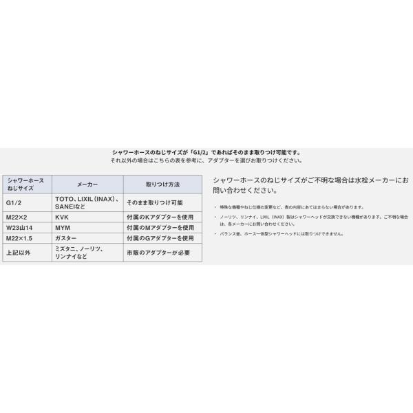 ★EH-SH50-W パナソニック ファインバブルシャワーヘッド ファインベール ホワイト