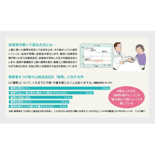 テルモ アームイン血圧計 電子血圧計 ES-P2020ZZ_2