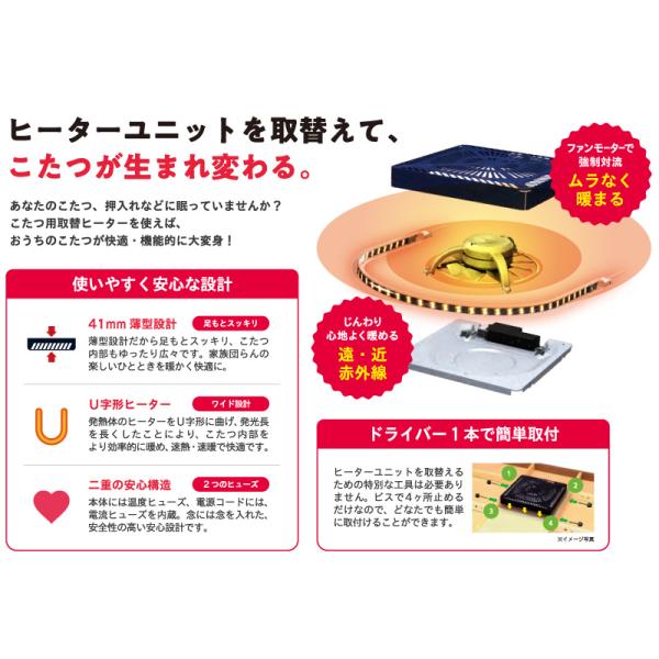 お取り寄せ メトロ 取替用 コタツヒーター MCU-501E-DKB オレンジヒート【M】_2