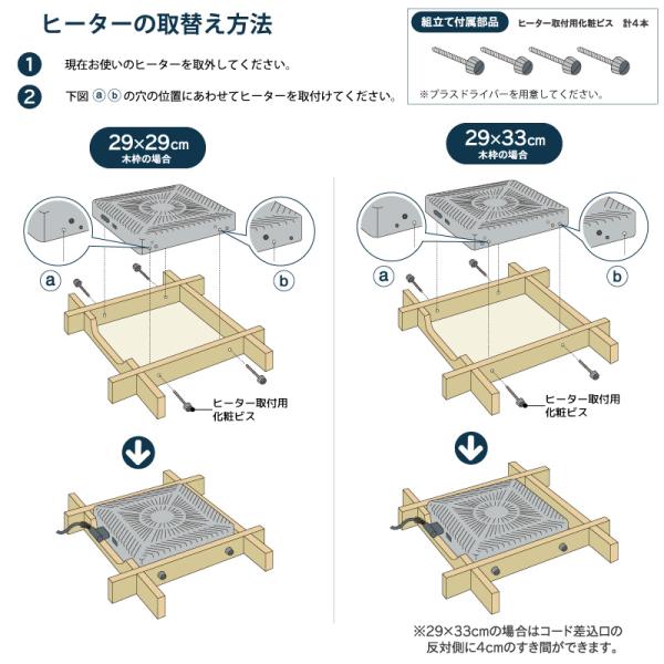 お取り寄せ メトロ 取替用 コタツヒーター MSU-601E-DKB 石英管ヒーター【M】_16