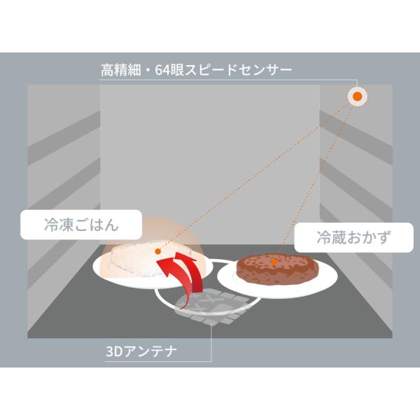 ★NE-FB2D-W パナソニック 単機能レンジ ビストロ オフホワイト_2