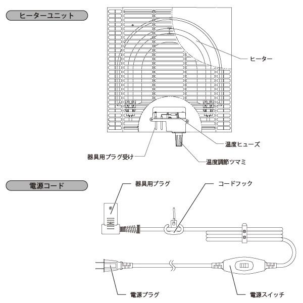 お取り寄せ ユアサプライムス おひとり様こたつ なごみ 55×55cm NGM-N55DLH-FBR 3点セット（こたつ・椅子・専用ふとん）【L】_7