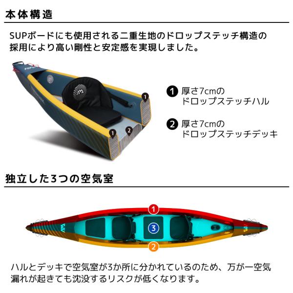 AQUA MARINA(アクアマリーナ) Tomahawk AIR-K 440 トマホーク カヤック インフレータブル 2人乗り_7