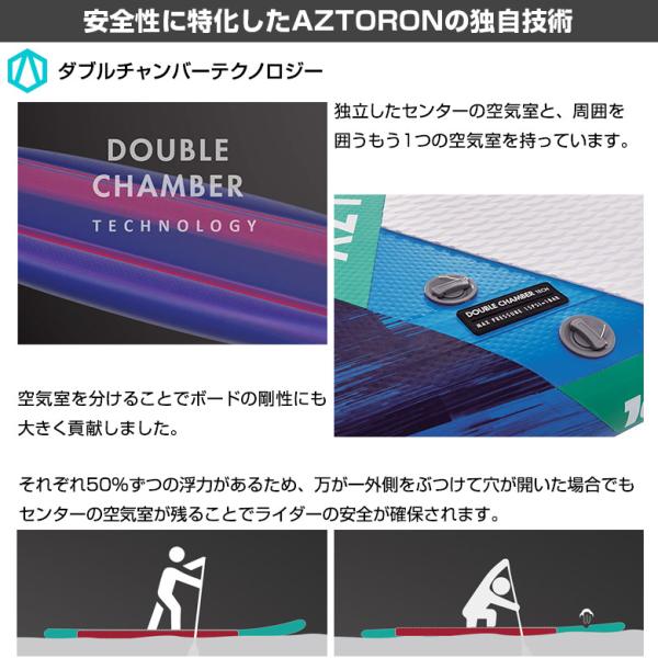 AZTRON(アストロン) URONO ウロノ SUP(スタンドアップパドルボード