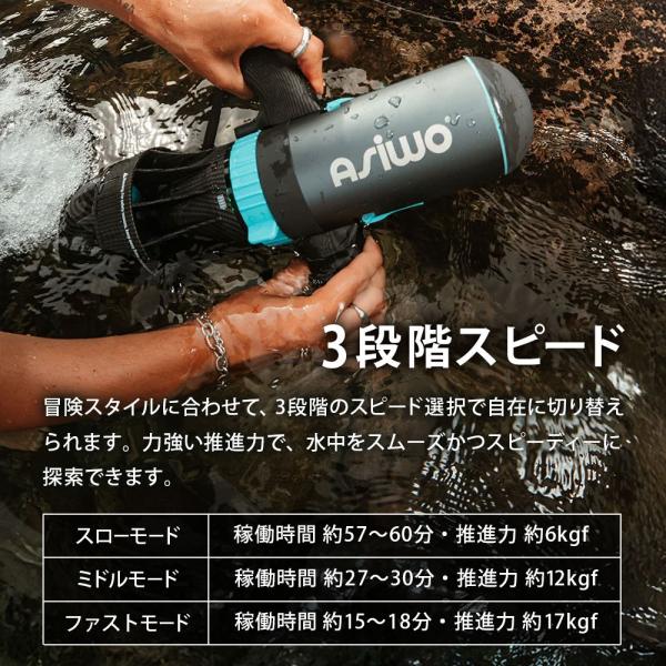 電動水中スクーター SUP電動モーター ASIWO アシウォ U1 ASW-U1 ダイビング シュノーケリング SUP カヤック フィンスラスター_4