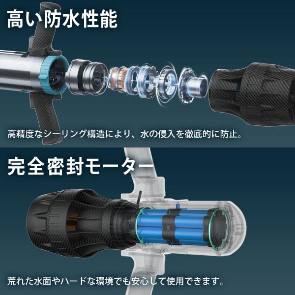 電動水中スクーター SUP電動モーター ASIWO アシウォ U1 ASW-U1 ダイビング シュノーケリング SUP カヤック フィンスラスター_9