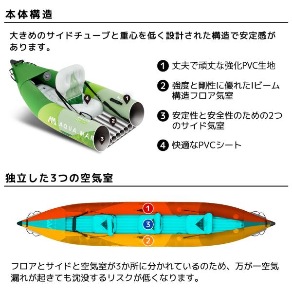 カヤック インフレータブル Betta ベッタ 3人乗り AQUA MARINA アクアマリーナ カヌー ダッキー アウトドア 釣り ゴムボート ビニール 空気注入式_3