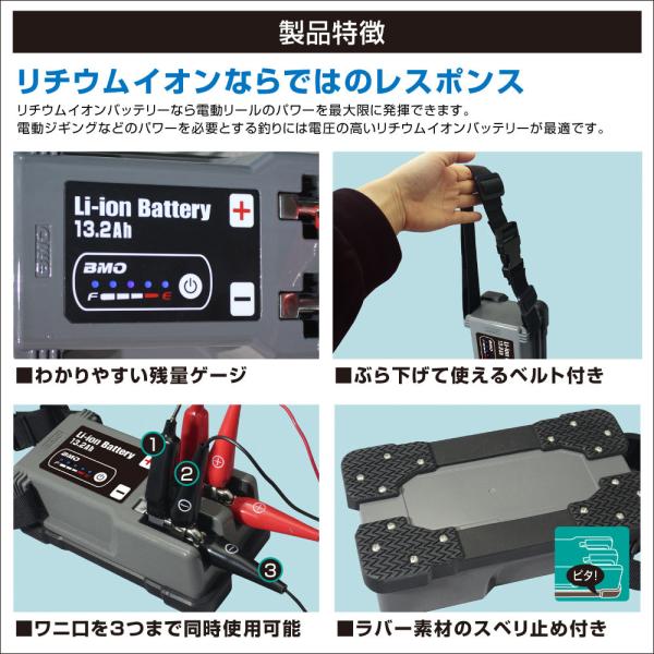 電動リール用 バッテリー BMO リチウムイオンバッテリー13.2Ah 充電器 
