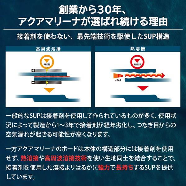 SUP インフレータブル スタンドアップパドルボード AQUA MARINA アクアマリーナ HYPER ハイパー BT-21HY02 サップボード_6