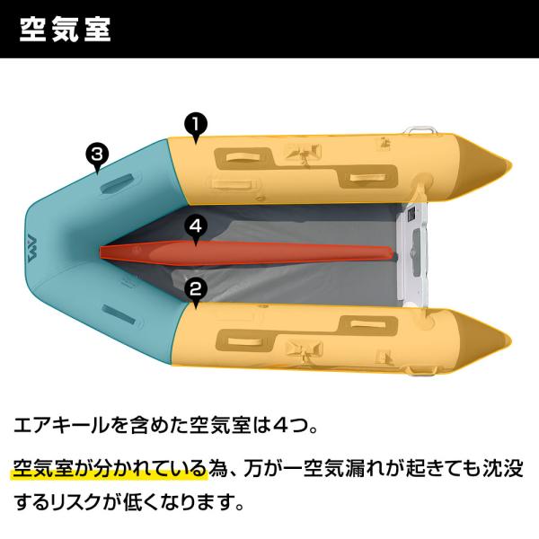 ゴムボート 釣りAQUA MARINA アクアマリーナ DELUXE デラックス277 2人乗り アルミフロア Bセット_5