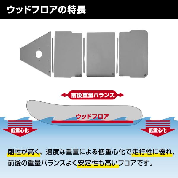ゴムボート AQUA MARINA アクアマリーナ DELUXE デラックス277 2人乗り ウッドフロア Aセット_3