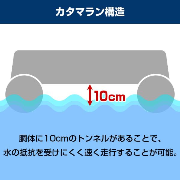 ゴムボート AQUA MARINA アクアマリーナ AIRCAT エアキャット285 4人乗り エアフロア_4