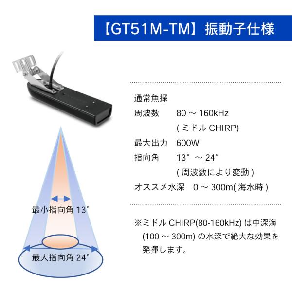 ガーミン STRIKER Vivid 7sv GT51M-TM振動子セット 7インチ GPS 魚探 魚群探知機_2