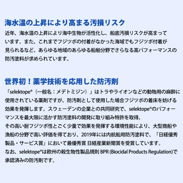 船底塗料 シージェット 033 プレミアム 中国塗料 自己研磨型 船底防汚塗料 2L 2缶セット 黒 白 青 赤