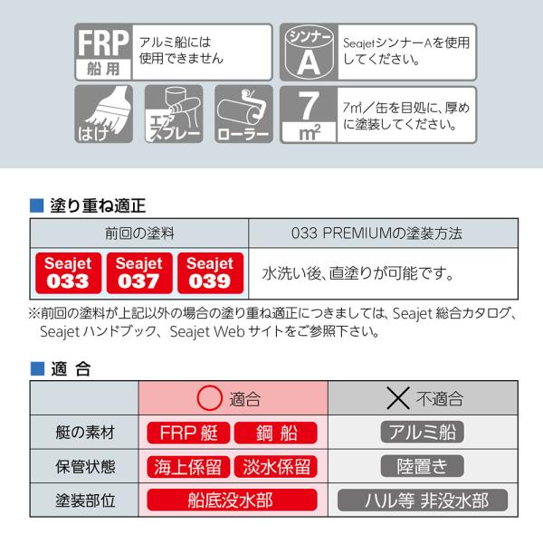 船底塗料 シージェット 033 プレミアム 中国塗料 自己研磨型 船底防汚塗料 2L 2缶セット 黒 白 青 赤