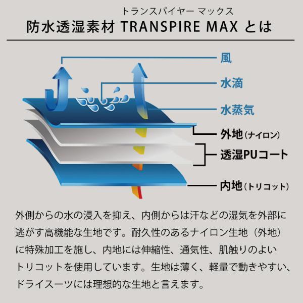 ドライスーツ メンズ/ウィメンズ マルチドライスーツ ソックスタイプ HANT(ハント)　作業用 業務用 ウェーダー 胴長 カッパ つなぎ