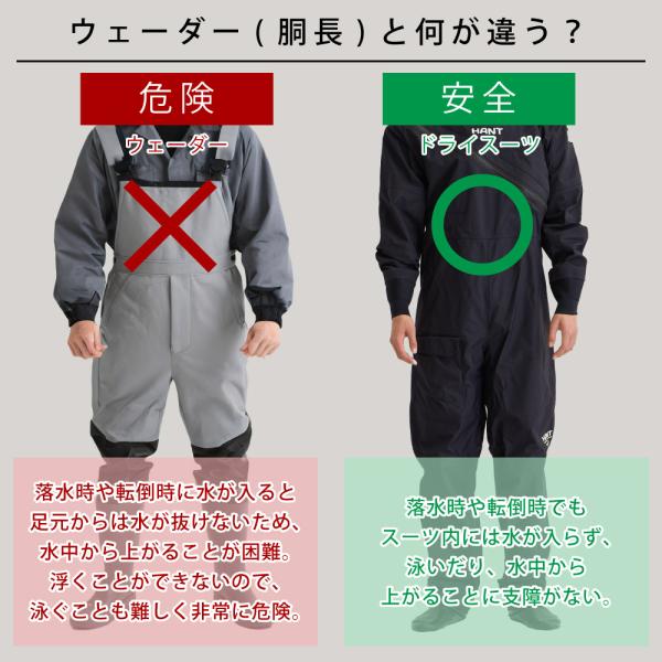ドライスーツ メンズ/ウィメンズ マルチドライスーツ ソックスタイプ HANT(ハント)　作業用 業務用 ウェーダー 胴長 カッパ つなぎ