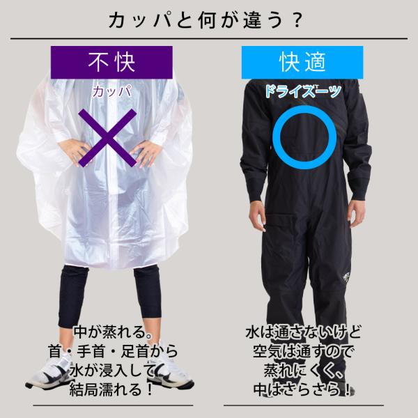 ドライスーツ メンズ/ウィメンズ マルチドライスーツ ソックスタイプ HANT(ハント)　作業用 業務用 ウェーダー 胴長 カッパ つなぎ