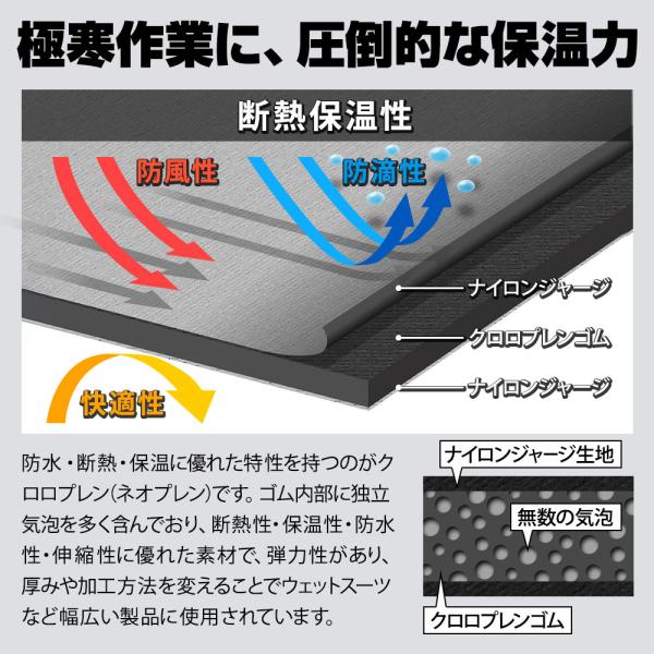 水中作業用ドライスーツ　ブーツ付き　 HANT(ハント)　作業用 業務用 ウェーダー 胴長 カッパ つなぎ 完全防水　防寒
