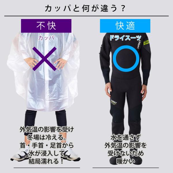 水中作業用ドライスーツ　ブーツ付き　 HANT(ハント)　作業用 業務用 ウェーダー 胴長 カッパ つなぎ 完全防水　防寒