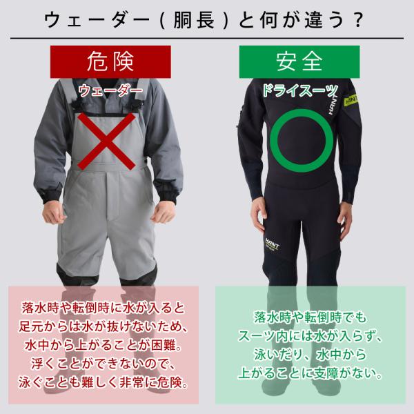 水中作業用ドライスーツ　ブーツ付き　 HANT(ハント)　作業用 業務用 ウェーダー 胴長 カッパ つなぎ 完全防水　防寒