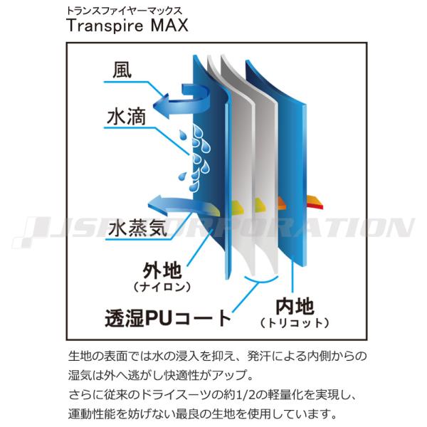 ドライスーツ メンズ/ウィメンズ マルチドライスーツ ソックスタイプ J-FISH / ジェイフィッシュ ジェットスキー ウェイクボ