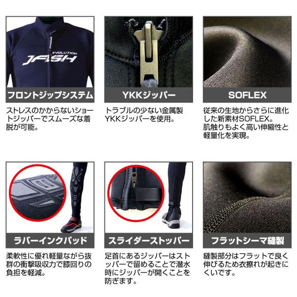 ウェットスーツ J-FISH（ジェイフィッシュ）エボリューション メンズ / マリンスポーツ 水上バイク ジェットスキー 2ピース ロングジョン