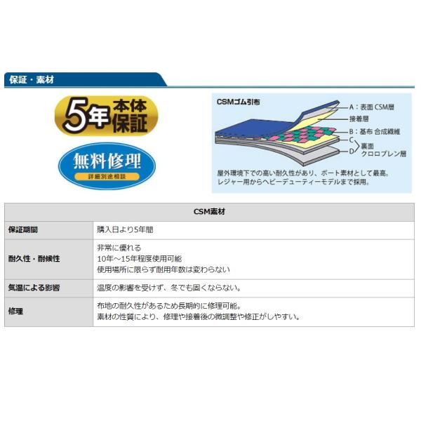 ゴムボート LF-295RU ロールアップフロア アキレス×ネオネットコラボ パールグレー/レッド 4人乗り 予備検査なし ホンダ2馬力船外機セット_10