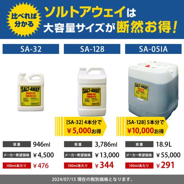 ソルトアウェイ SALT-AWAY 原液 18.9L 塩害腐食防止剤 錆防止 錆び止め