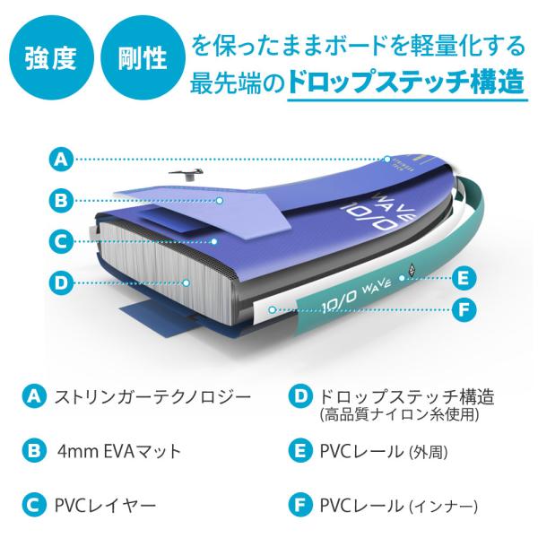 SUP インフレータブル スタンドアップパドルボード サップボード　AQUA TONE アクアトーン WAVE PLUS ウェーブプラス TS-212 サップ_6