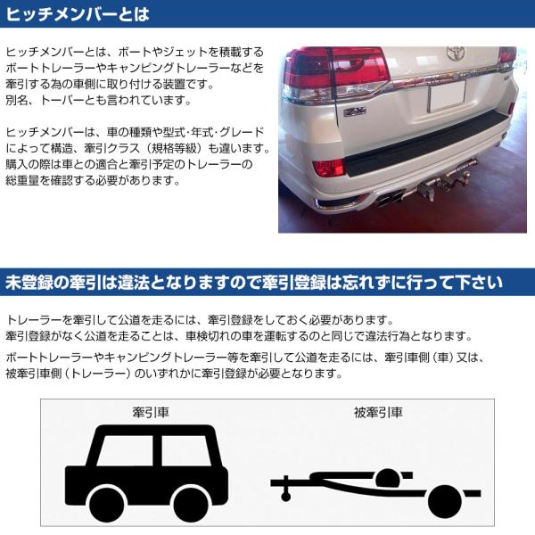 ヒッチメンバー 200系 ハイエース 標準・ロング レジアスA ステンレス