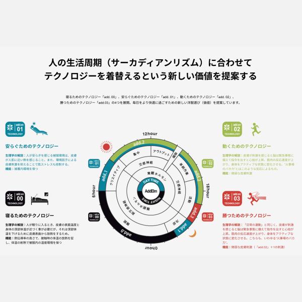 AddElm トラックジャケット ジップアップ メンズ おしゃれ かっこいい ブランド 吸水速乾 機能性 ストレッチ スポーツ トレーニング Add3 TRACKJACKET AAJM4531_19