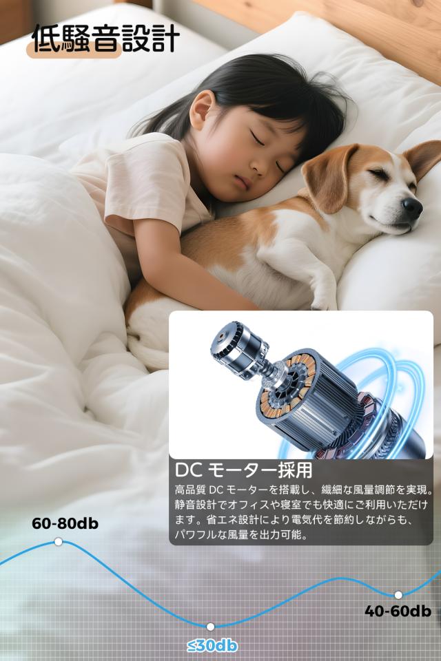 正逆回転で暖房効率化 シーリングファン 12畳 サーキュレーター 8畳 50cm扇風機 シーリングファンライト led 天井ファン 節電 おしゃれ 10畳 調光調色 風量6段階 北欧 天井照明 APP 和室 洋室 工事不要 DCモーター 5年保証_6
