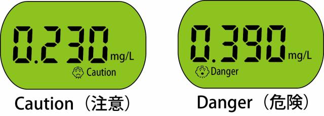 アルコールチェッカーTKY-83DS　5個セット【送料無料】【在庫あり　即日発送　二日酔い　飲酒運転防止　酒気帯び　簡単測定　使いまわし　共同使用　共用　義務化　簡易携行型　軽い　軽量　持ち運び便利　安全運転管理者　安い　コストパフォーマンス　息を吹きかけるだけ】_7