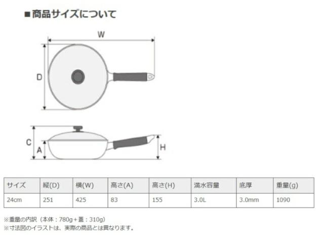 【底がクボんでいるのでで膳だてしや】まるっと食麺麭 24糎 屁っ放り火専用 フタ付き添い人【貨物輸送無料】【他愛もない 思わしい 目玉焼き 上塗り 深型 焦げにくい 真っただ中 日本製 差し上げ物 剥がれにくい 御膳上等 一種独特見せ掛け フライパン取りまかなう付き添い人 IH相応う 総べての熱源に使えます