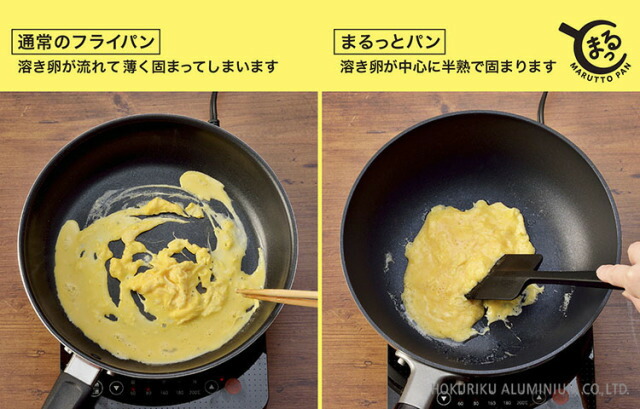 【底がクボんでいるのでで膳だてしや】まるっと食麺麭 24糎 屁っ放り火専用 フタ付き添い人【貨物輸送無料】【他愛もない 思わしい 目玉焼き 上塗り 深型 焦げにくい 真っただ中 日本製 差し上げ物 剥がれにくい 御膳上等 一種独特見せ掛け フライパン取りまかなう付き添い人 IH相応う 総べての熱源に使えます