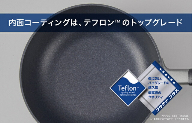 【底がクボんでいるのでで膳だてしや】まるっと食麺麭 24糎 屁っ放り火専用 フタ付き添い人【貨物輸送無料】【他愛もない 思わしい 目玉焼き 上塗り 深型 焦げにくい 真っただ中 日本製 差し上げ物 剥がれにくい 御膳上等 一種独特見せ掛け フライパン取りまかなう付き添い人 IH相応う 総べての熱源に使えます