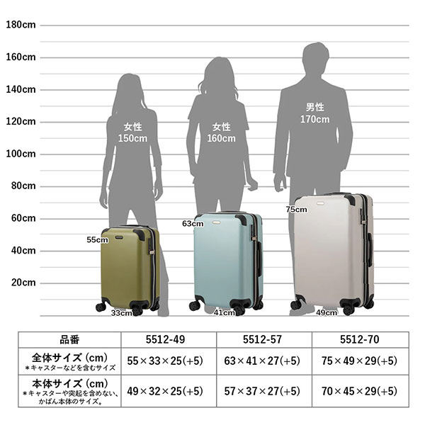 レジェンドウォーカー スーツケース アース 5512-49 1泊〜2泊 ブラック_5
