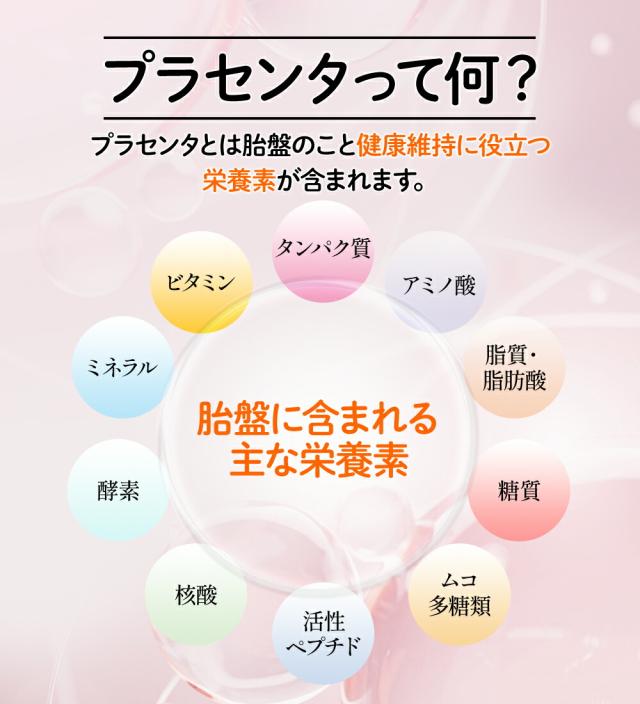 ポイント10％！ JBPET プラセンタサプリ EQパウダー for dog &amp; cat 2箱セット 30粒×2 動物病院流通品 犬用 猫用 おやつ 関節 被毛 元気 活動 食欲 毛艶 毛並 健康を維持 老犬 老猫 サプリメント 免疫力_7