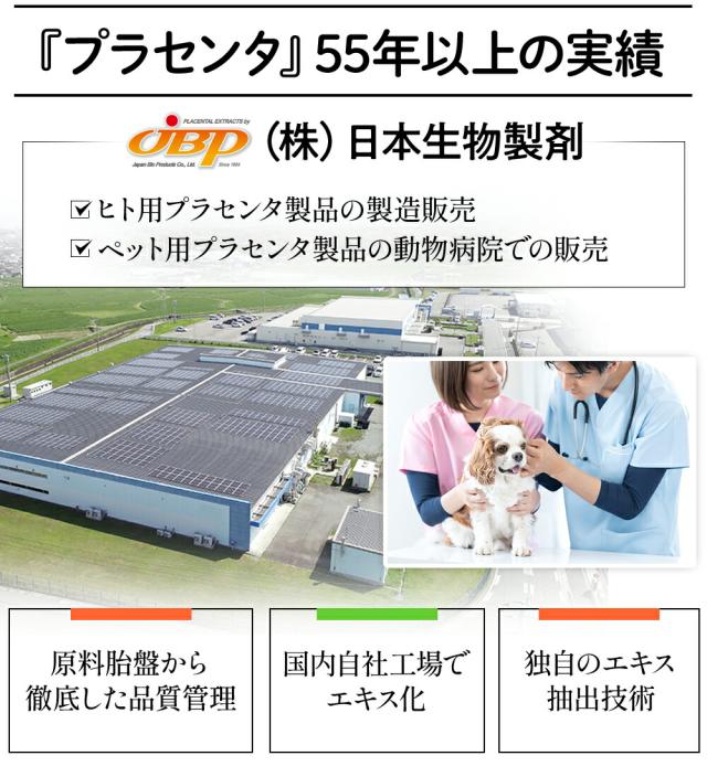 ポイント10％！ JBPET プラセンタサプリ EQパウダー for dog &amp; cat 2箱セット 30粒×2 動物病院流通品 犬用 猫用 おやつ 関節 被毛 元気 活動 食欲 毛艶 毛並 健康を維持 老犬 老猫 サプリメント 免疫力_9