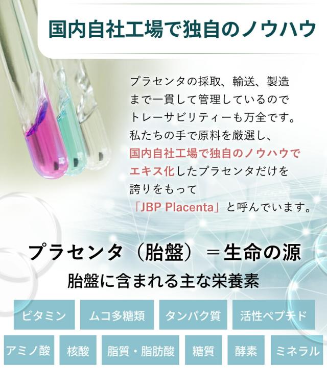 JBPプラセンタEQカプセル 約30日分 250mg×90粒 送料無料 医療機関 プラセンタ プラセンタ純末100％ ラエンネック製法 サプリメント 100％ プラセンタエキスのみ 国産 美容サプリ ゆらぎ世代 ほてり サラブレッド ウマ プラセンタ_15